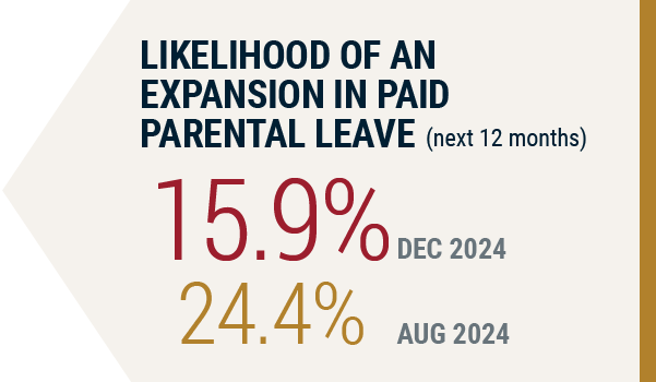 SCE Public Policy Infographic